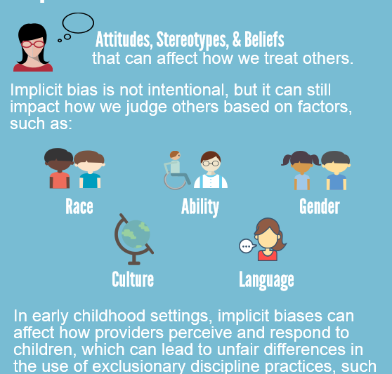 The Power of Unconscious Bias: Understanding and Overcoming Its Influence